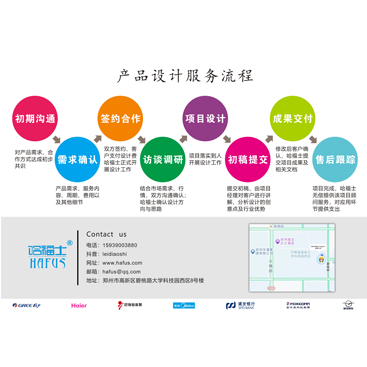 哈福士设计流程